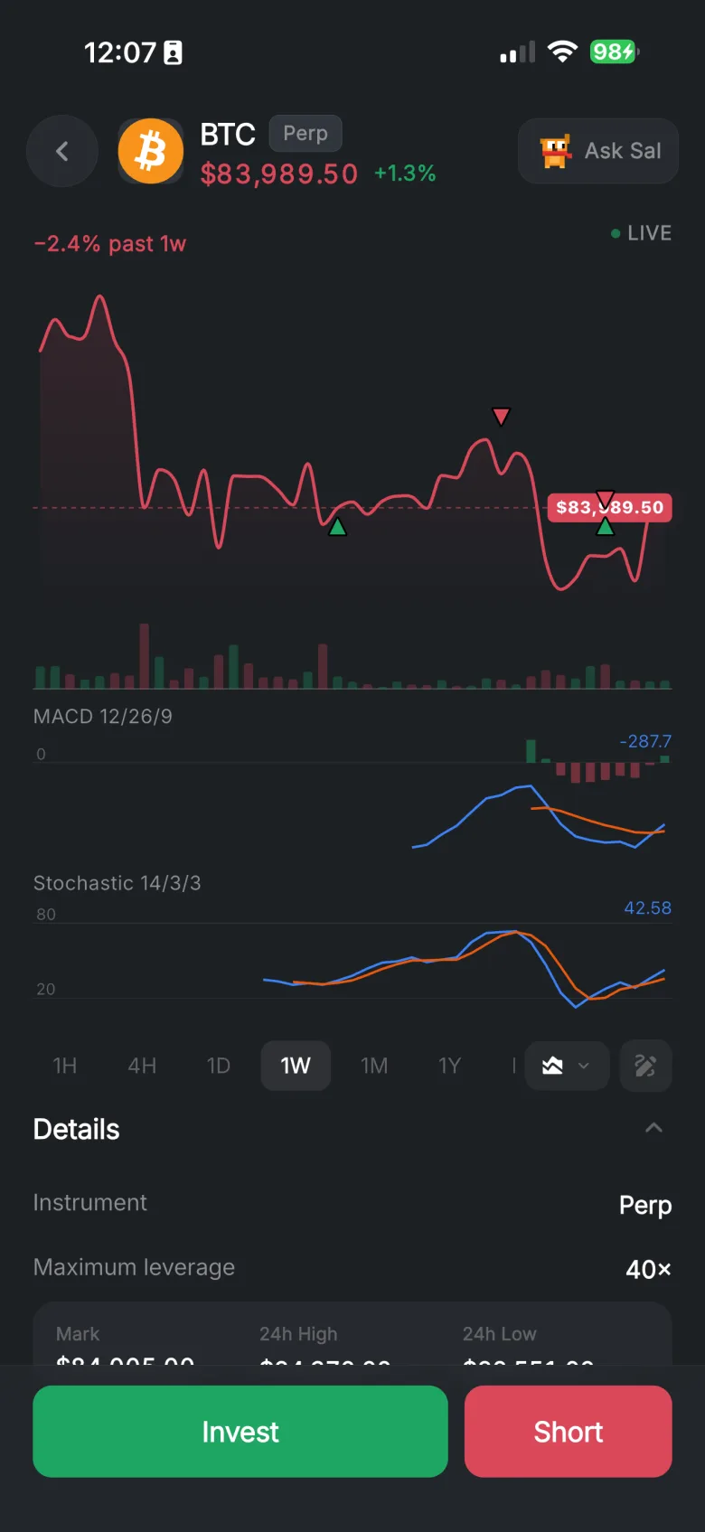 Bitcoin trading in Kute in dark mode, with MACD and stochastic indicators and Invest and Short controls